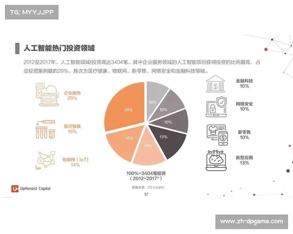 德甲数据分析合作伙伴扩展 AI预测技术引关注